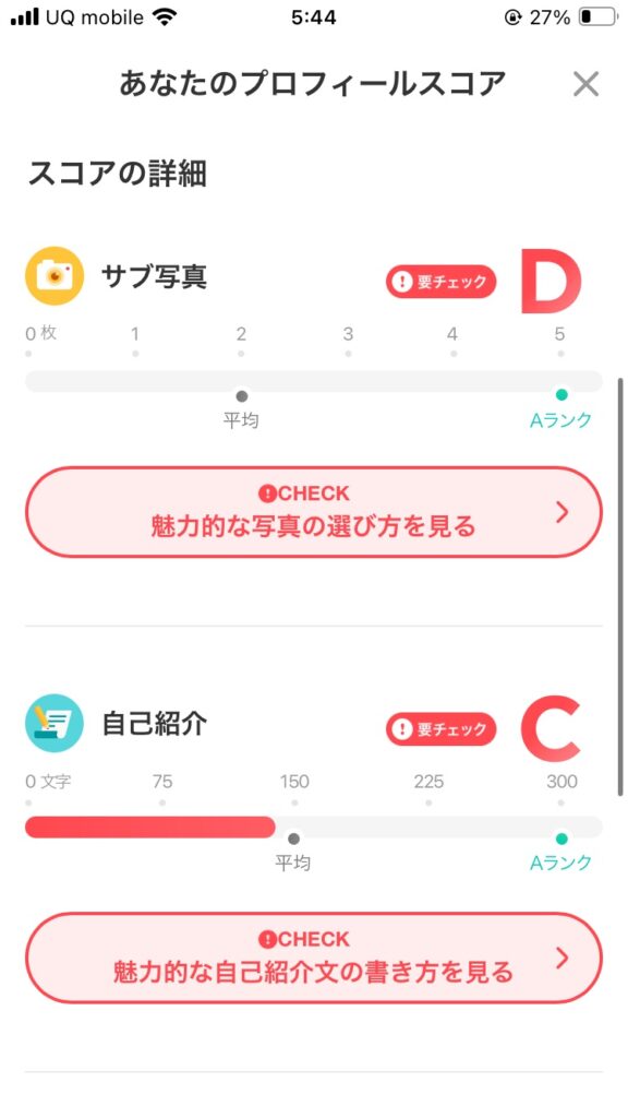 あなたのプロフィールスコア