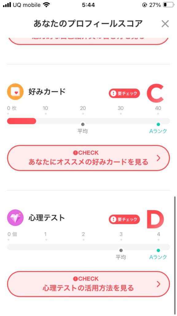 あなたのプロフィールスコア