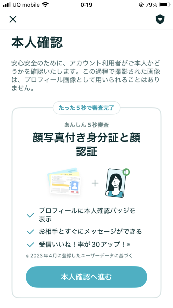 本人確認のやり方と提出する書類