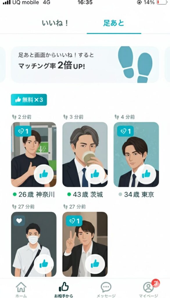 足跡機能の活用方法