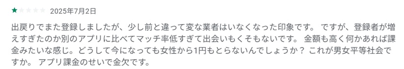 ネガティブな口コミ