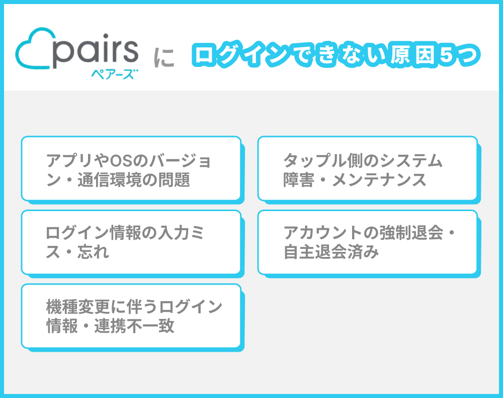 ペアーズ（Pairs）にログインできない主な原因5つ