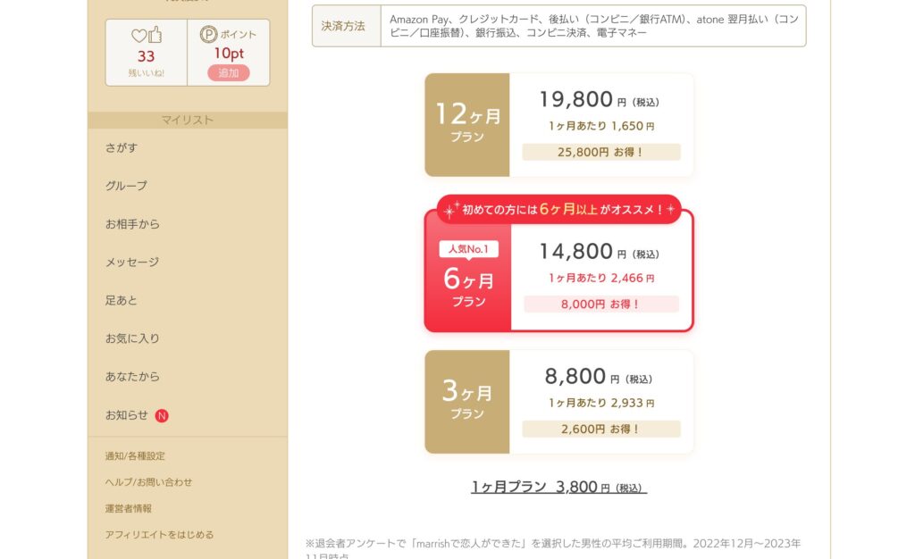 マリッシュ PC 月額画面