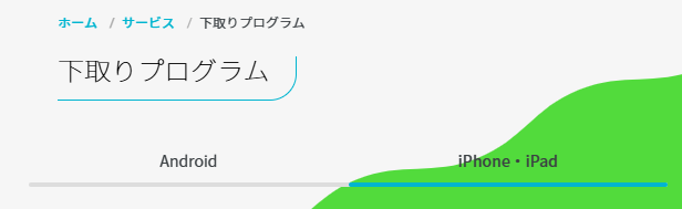 ahamo　下取りプログラム　Android　iPhone・iPad