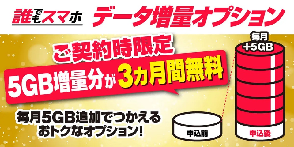 誰でもスマホデータ増量オプション