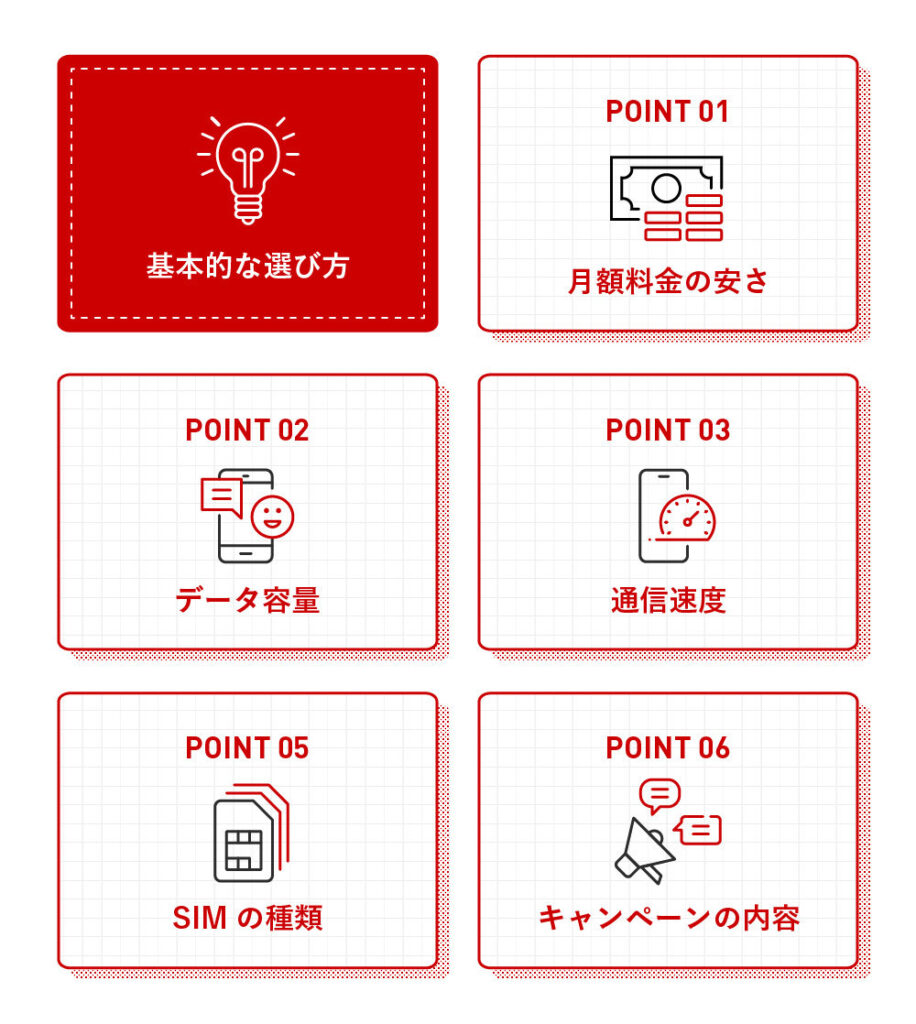 基本的な選び方