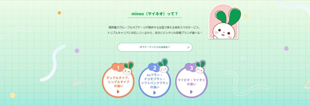 mineo（マイネオ）