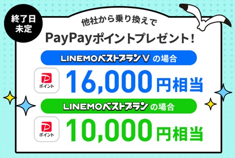 PayPayポイントプレゼント