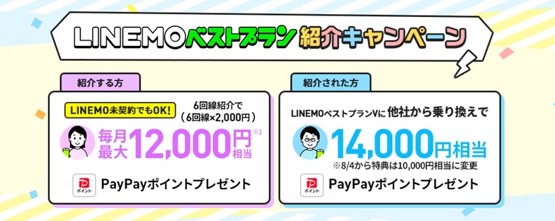 LINEMOベストプラン紹介キャンペーン