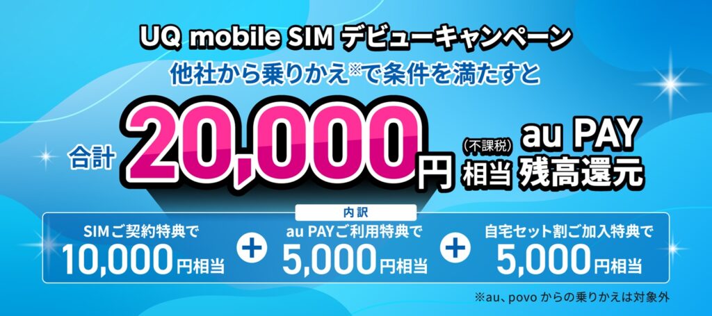 UQ mobile SIMデビューキャンペーンで最大20,000円相当還元