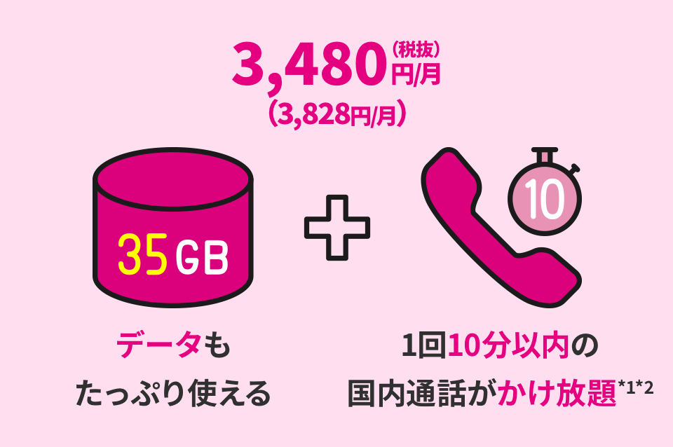 コミコミプランバリュー