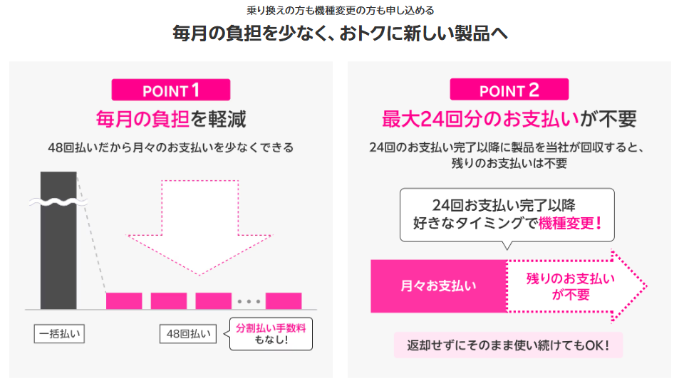 買い換え超トクプログラム