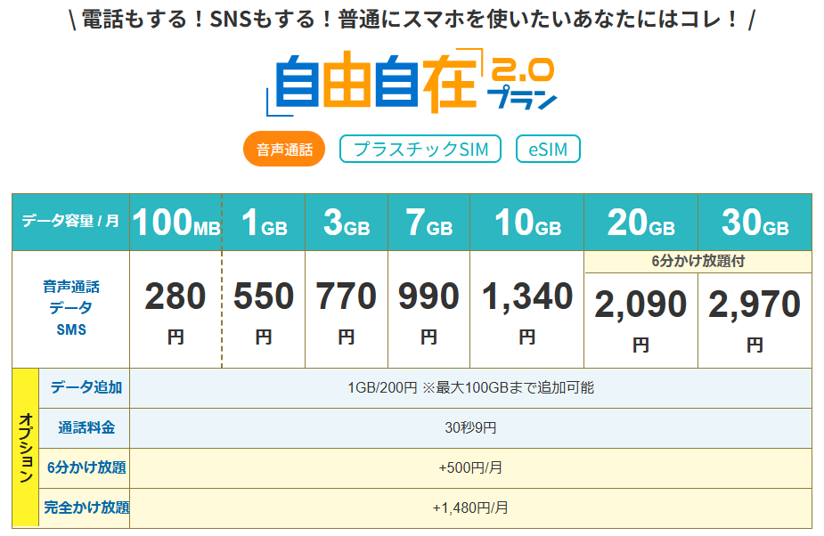 自由自在2.0プラン