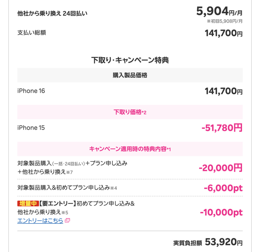 楽天モバイル iPhone16価格