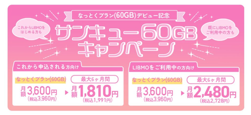 サンキュー60GBキャンペーン