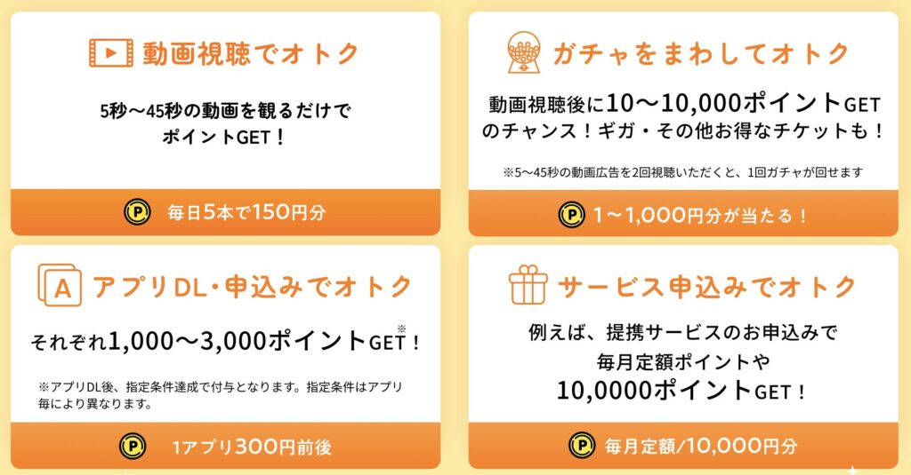 センターモバイル ポイント獲得方法