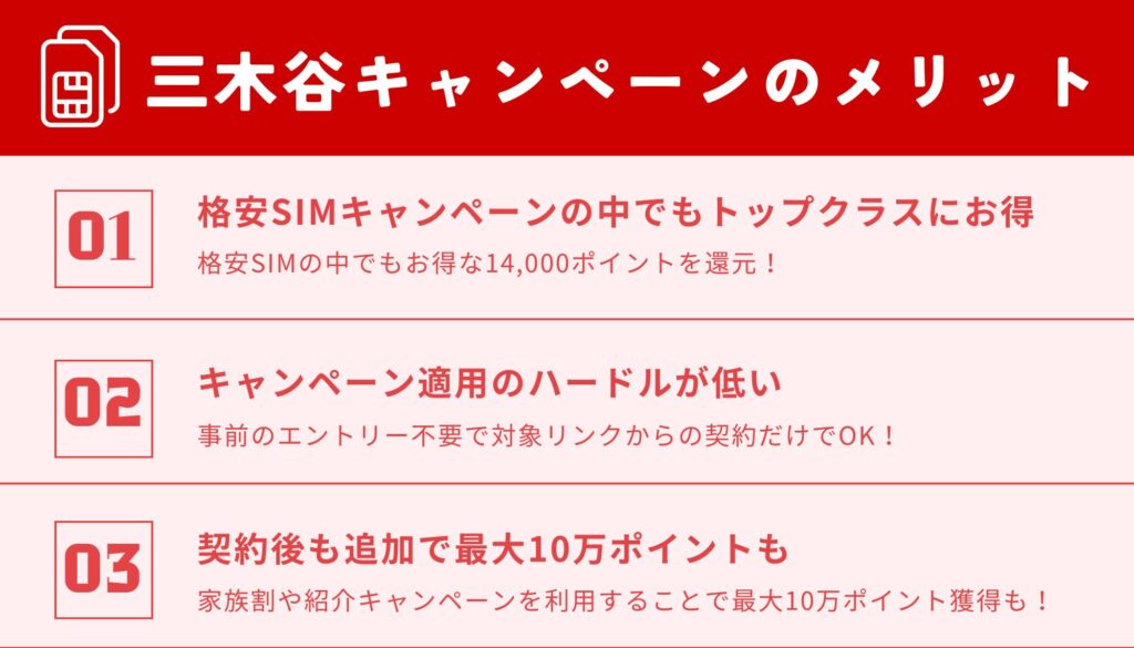 三木谷キャンペーン メリット