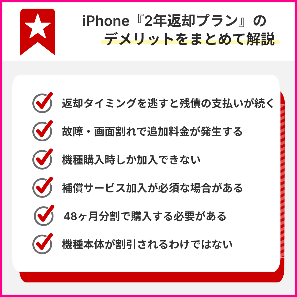 iPhone2年返却のプログラムデメリット