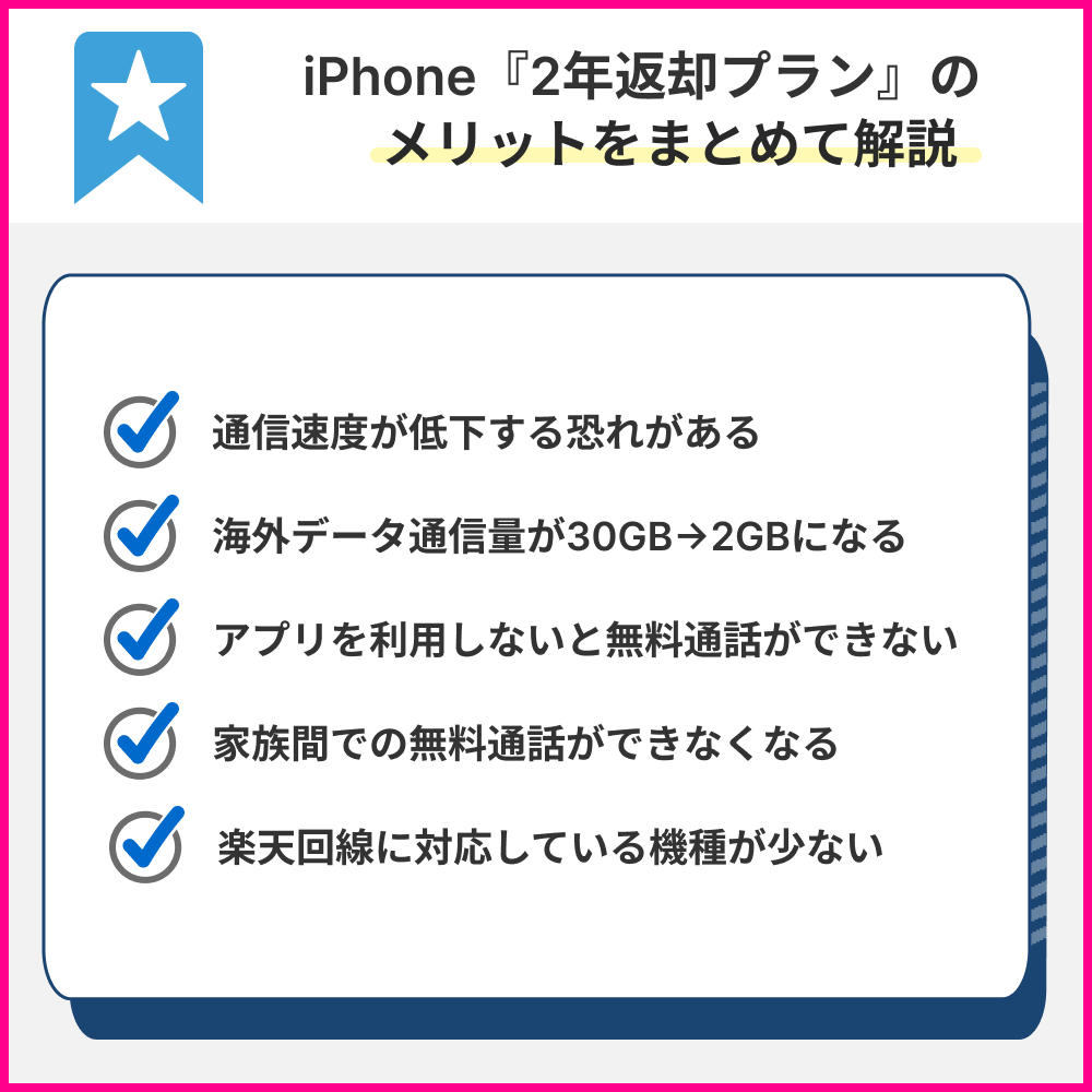 iPhone2年返却のプログラムメリット