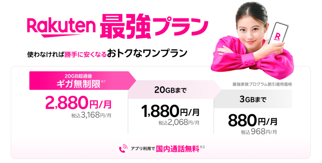 Rakuten最強プラン