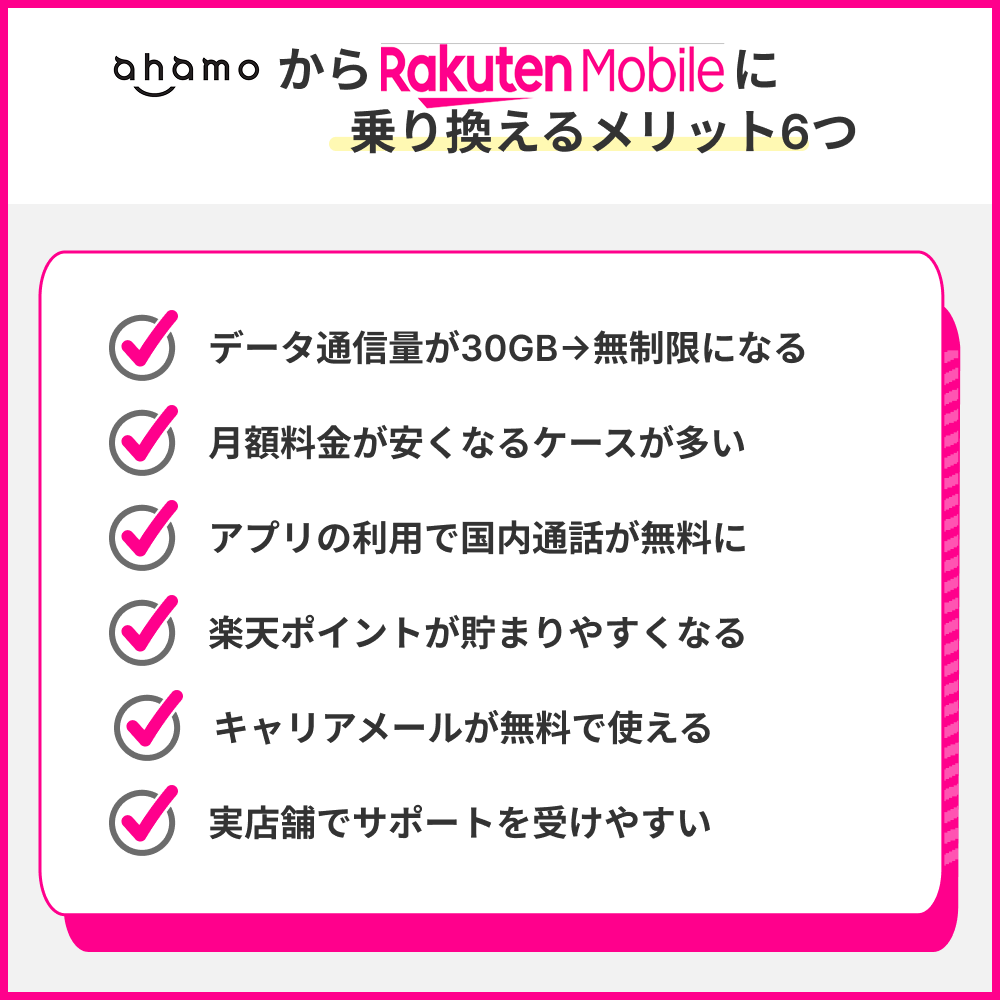 ahamoから楽天モバイルへ乗り換えるメリットは6つ