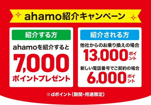 ahamo紹介キャンペーン
