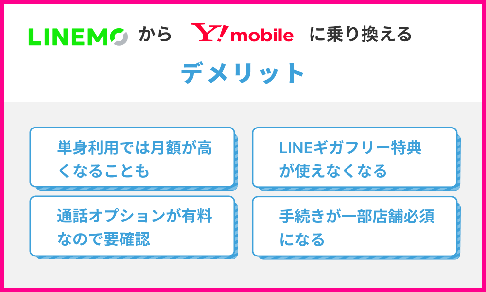 LINEMO(ラインモ)からワイモバイルへ乗り換える注意点・デメリット